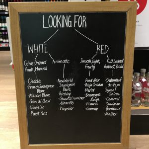 Blackboard